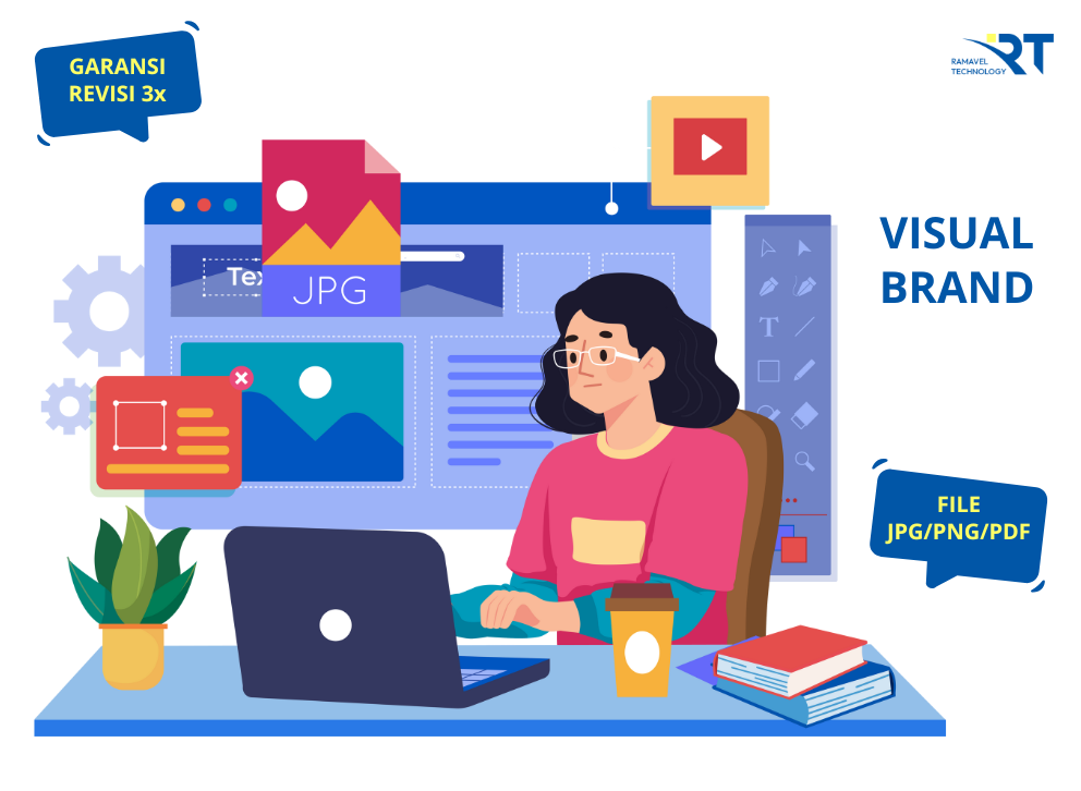 Visual Branding Ramavel Technology